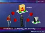 � ���� ��� ���������� ������� 200 ��������