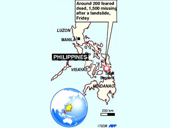 ������� AFP 