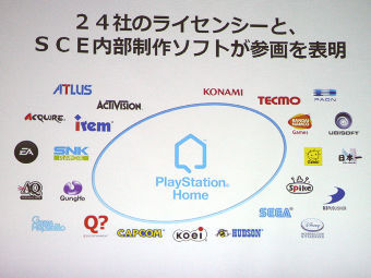 ���� � ����� Game Watch