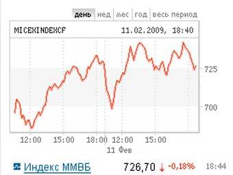 ������ ������� ����, � ����� �����