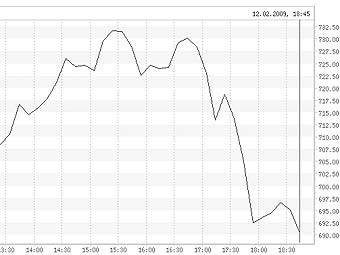 ������ ������� ���� � ����� �����