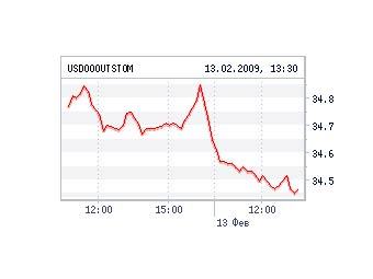 ������ ����� ������� �� ���� � ����� �����