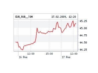 ������ ����� ����, � ����� ����