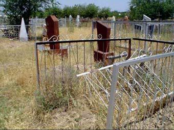 �������� � ��������. ���� � ����� titus.kz