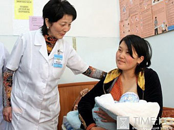 ���� � ����� time.kg